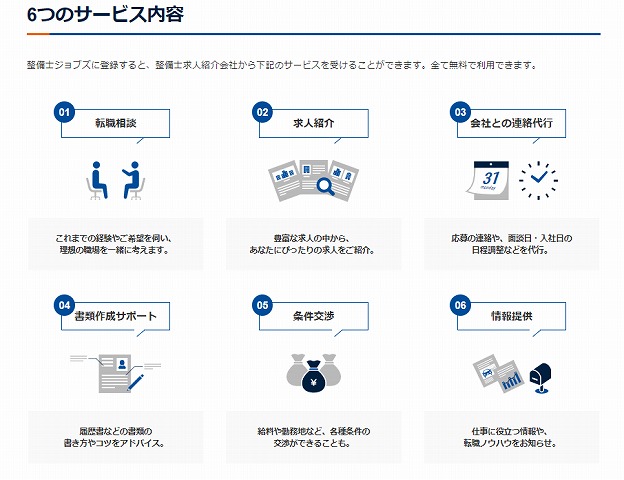 自動車整備士の年収の平均は?給料を上げるには資格や転職が必要